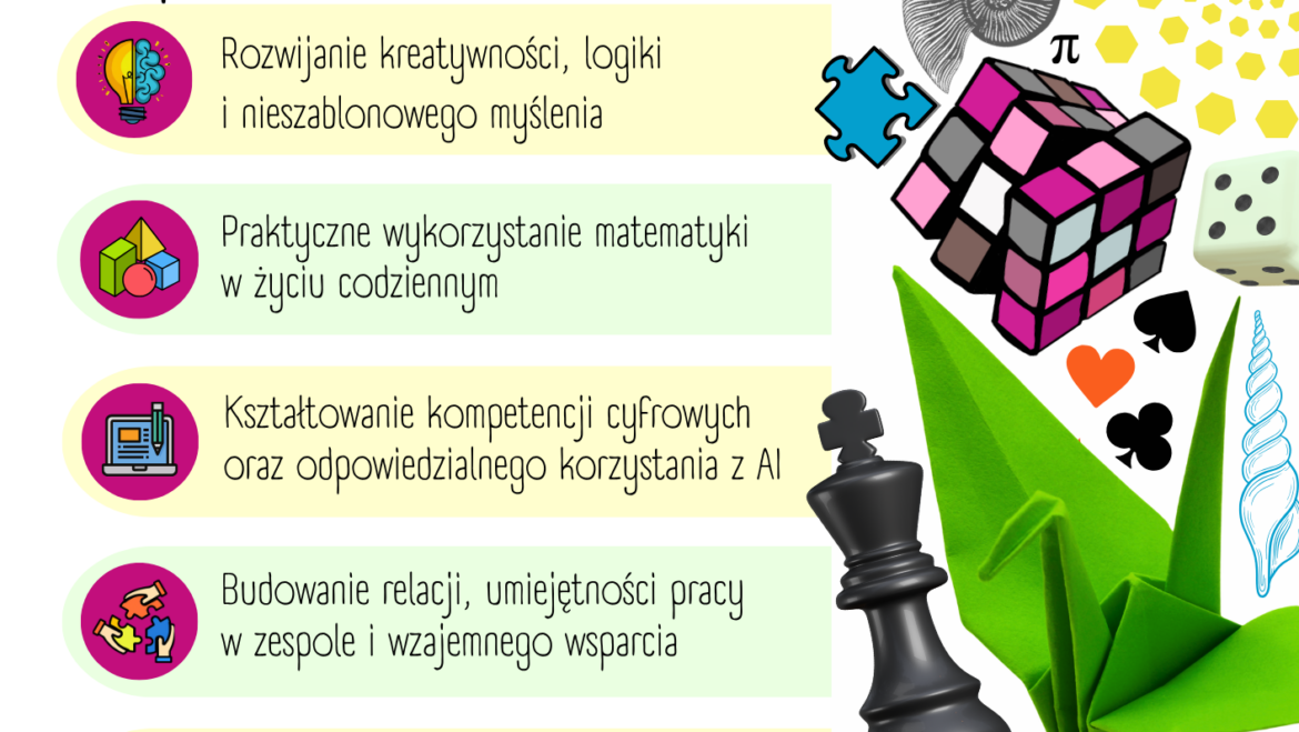 III edycja ogólnopolskiego projektu edukacyjnego „Kreatywni na matematyce na co dzień i od święta”